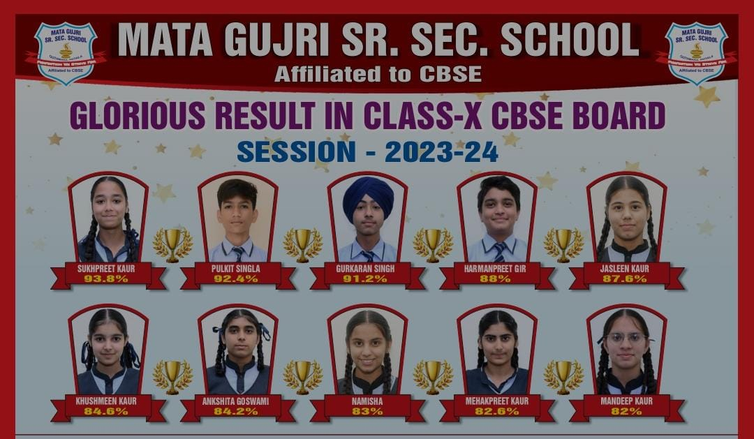 Excellent Result of 10th & 12th Grade